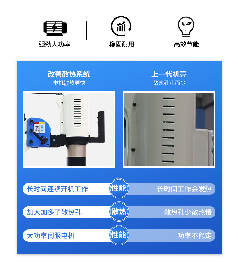 搖臂攻絲機(jī)