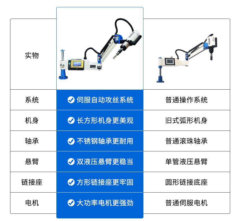 搖臂攻絲機(jī)參數(shù)